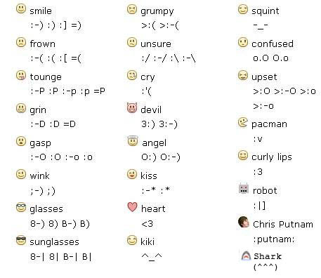 facebook smileys for chat. Up-facebook chat emoticon